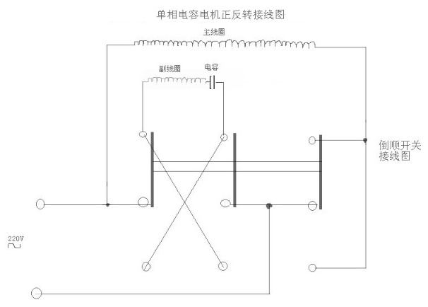 單相電機正反轉(zhuǎn)接線圖及其工作原理 單相電機正反轉(zhuǎn)接線圖及其工作原理